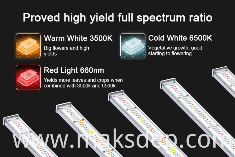 led light for plant grow